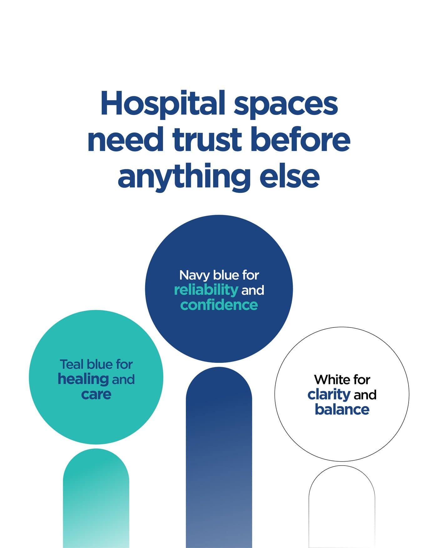 Social media content — patient communication